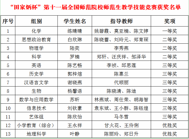 ng������Ϸ��(�й�����)�ٷ���վ