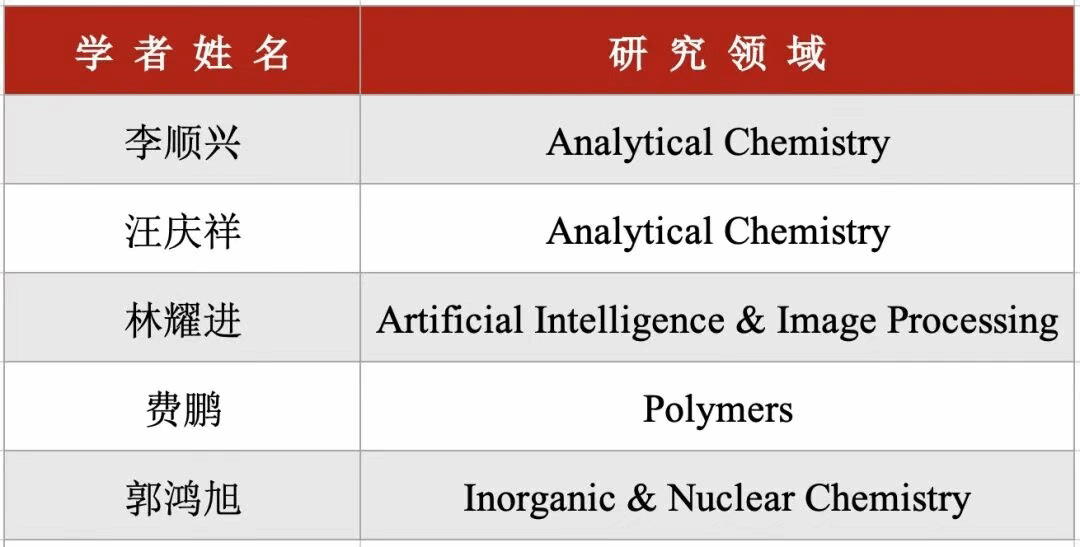 ng������Ϸ��(�й�����)�ٷ���վ